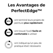 PerfectEdge™ Precieze Schildertool