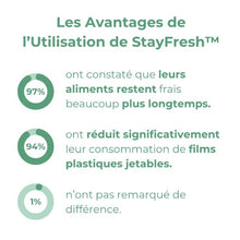 StayFresh™ Herbruikbare voedselhoezen (100 stuks)